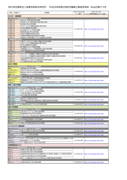 国立研究開発法人産業技術総合研究所 平成28年度第2回研究職員