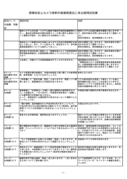 質問回答書