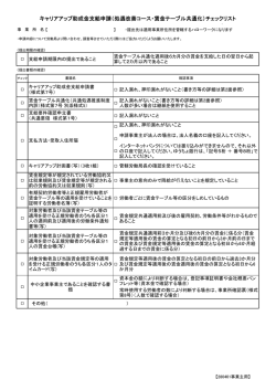 キャリアアップ助成金支給申請（処遇改善コース・賃金