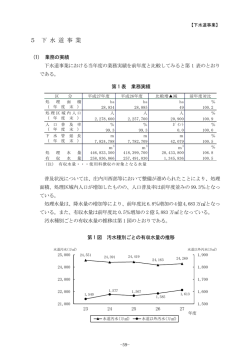 下水道事業 (PDF形式, 268.43KB)