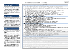 前回の総合教育会議における「大綱素案」についての意見 参考