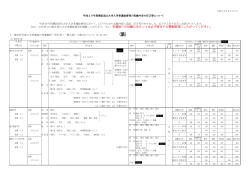 平成29年度横浜国立大学入学者選抜要項の記載内容の訂正等について