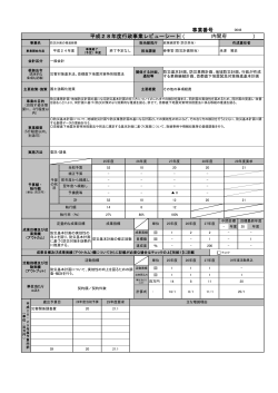 （ ） 事業番号 平成28年度行政事業レビューシート 内閣府