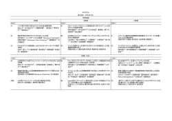 東工大A・JSTさきがけB