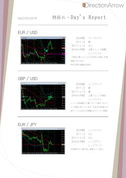 朝採れ・Day`s Report