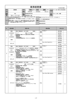 業務経歴書