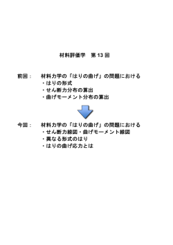 材料評価学 第 13 回 前回： 材料力学の「はりの
