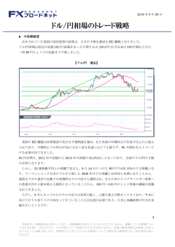 ドル/円相場のトレード戦略