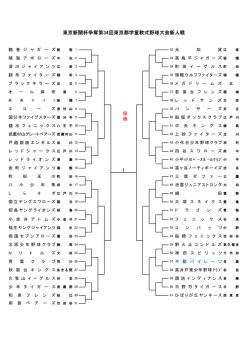 東京新聞杯争奪第34回東京都学童軟式野球大会新人戦