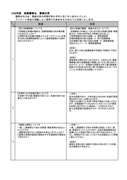 H28年度 実務講習会 質疑応答 質疑 回答