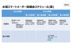 水道スマートメーター協議会スケジュール(案)