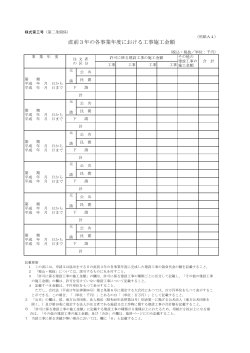 直前3年の各事業年度における工事施工金額