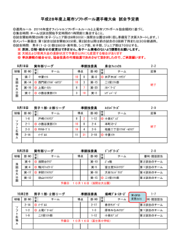 男子部 - 上尾市ソフトボール協会