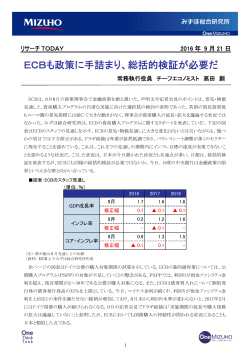 ECBも政策に手詰まり、総括的検証が必要だ