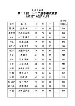 第12回 シニア選手権成績表 GATSBY GOLF CLUB