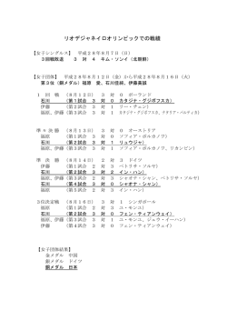 （石川選手） （PDF : 80KB）