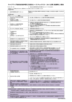 キャリアアップ助成金支給申請（正社員化コース）チェック