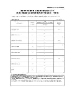 （平成27年度融資主体型補助事業（平成27年度当初分） 1年度