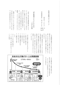 メッセージNo.277