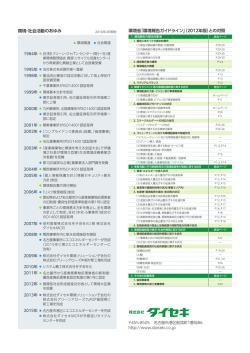 環境省「環境報告ガイドライン」（2012年版）との対照