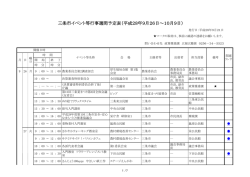 三条市イベント等行事週間予定表（平成28年9月26日～10月9日）