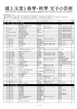 出品目録（PDFで開きます）