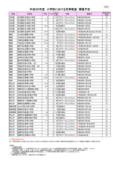 別紙1 [PDFファイル／58KB]