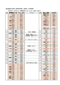 東京農大二高祭