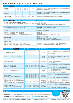 東京高専 de サイエンスフェスタ 2016 イベント一覧