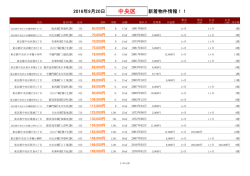 中央区新着物件リスト