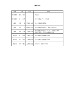 講師名簿
