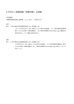 5万分の1地質図幅 「母島列島」説明書 正誤表