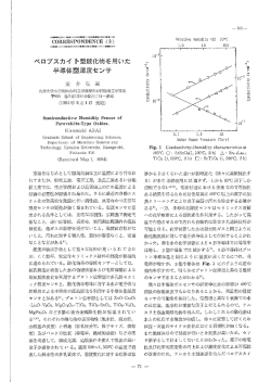 ペロブスカイ 計型酸化物を用いた 半導体型湿度センサ