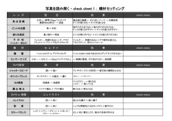 印刷してお使いいただけるPDFのcheck sheetはこちらからダウンロード