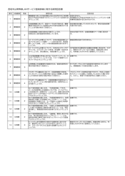 西尾市公衆無線LANサービス整備事業に関する質問回答書