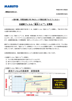 光遮断フィルム「遮光 くんTM」を開発