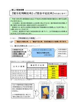 財政健全化の指標