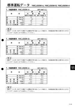 一 夕 YMCJ355M-A, YMCJ355M-B, YMCJ560M-A