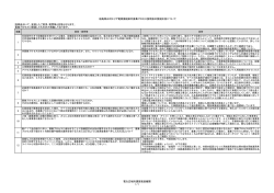説明会における質問事項 - 電力広域的運営推進機関