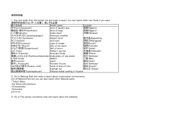 環境制御論 1．Eat rare foods from the bottom list and make a report