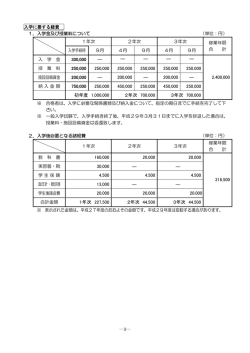学生納付金