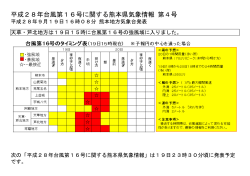 平成28年台風第16号に関する熊本県気象情報 第4号