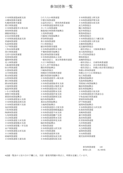 参加団体一覧 - 日本珠算連盟