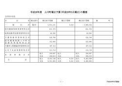 一般会計(2号) (PDF 117KB)