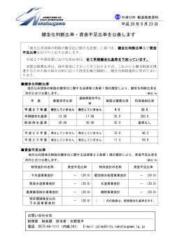 健全化判断比率・資金不足比率を公表します