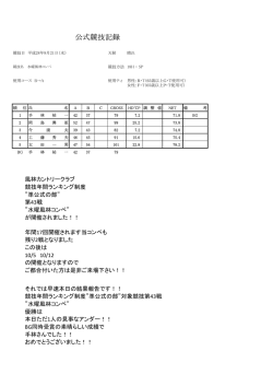 公式競技記録 - 釧路風林カントリークラブ