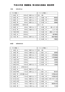 平成28年度 愛媛陸協 第3回強化記録会 競技時間