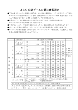 J B C 公認ゲームの競技褒賞規定