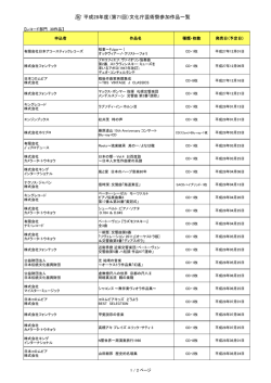 レコード部門