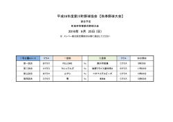 H28町長杯争奪軟式野球【試合予定】 - Aikawa Baseball Association